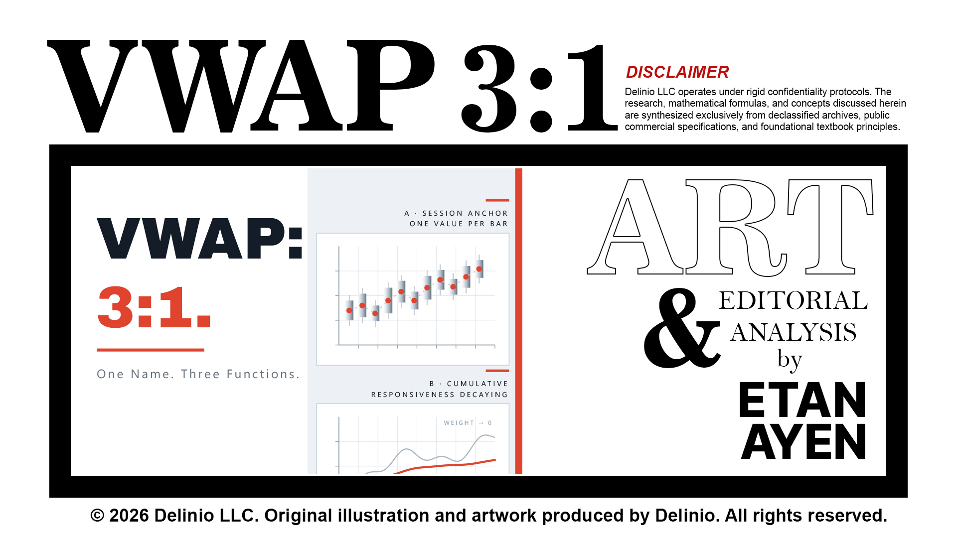 Cover art for VWAP: 3:1., One Name. Three Functions.