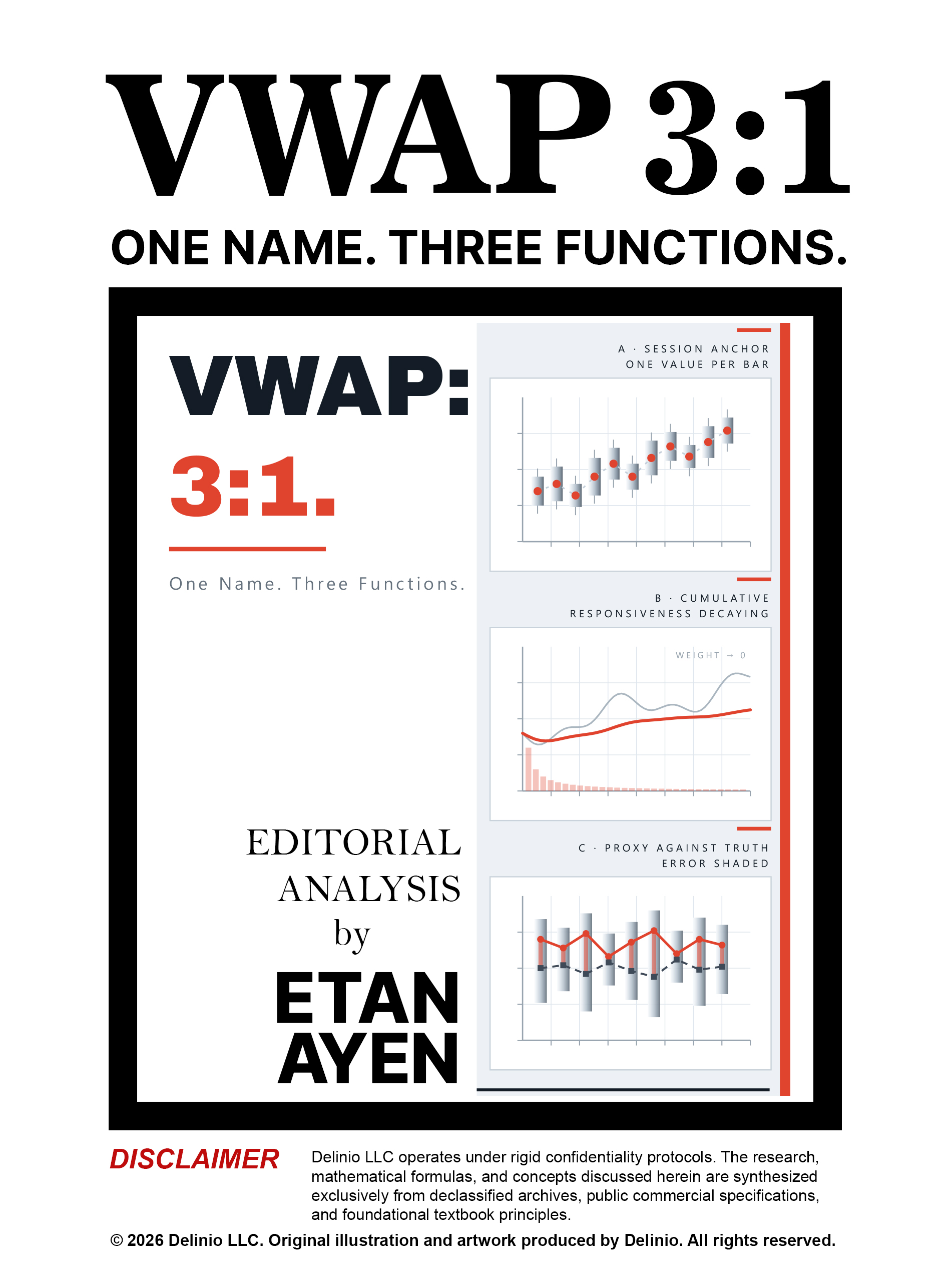 Vertical cover plate: VWAP: 3:1., full length.