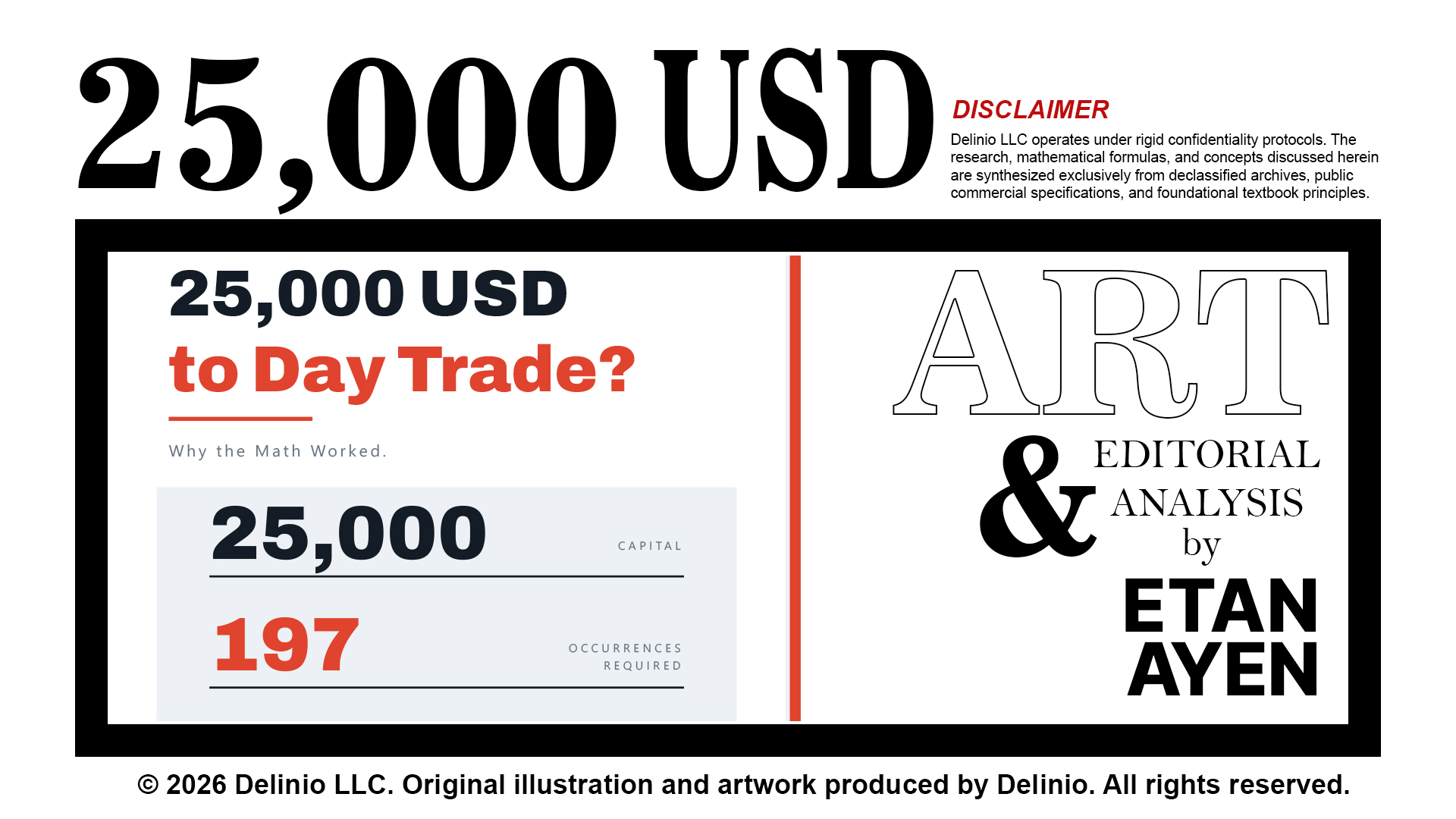 Cover art for 25,000 USD to Day Trade?, Why the Math Worked.
