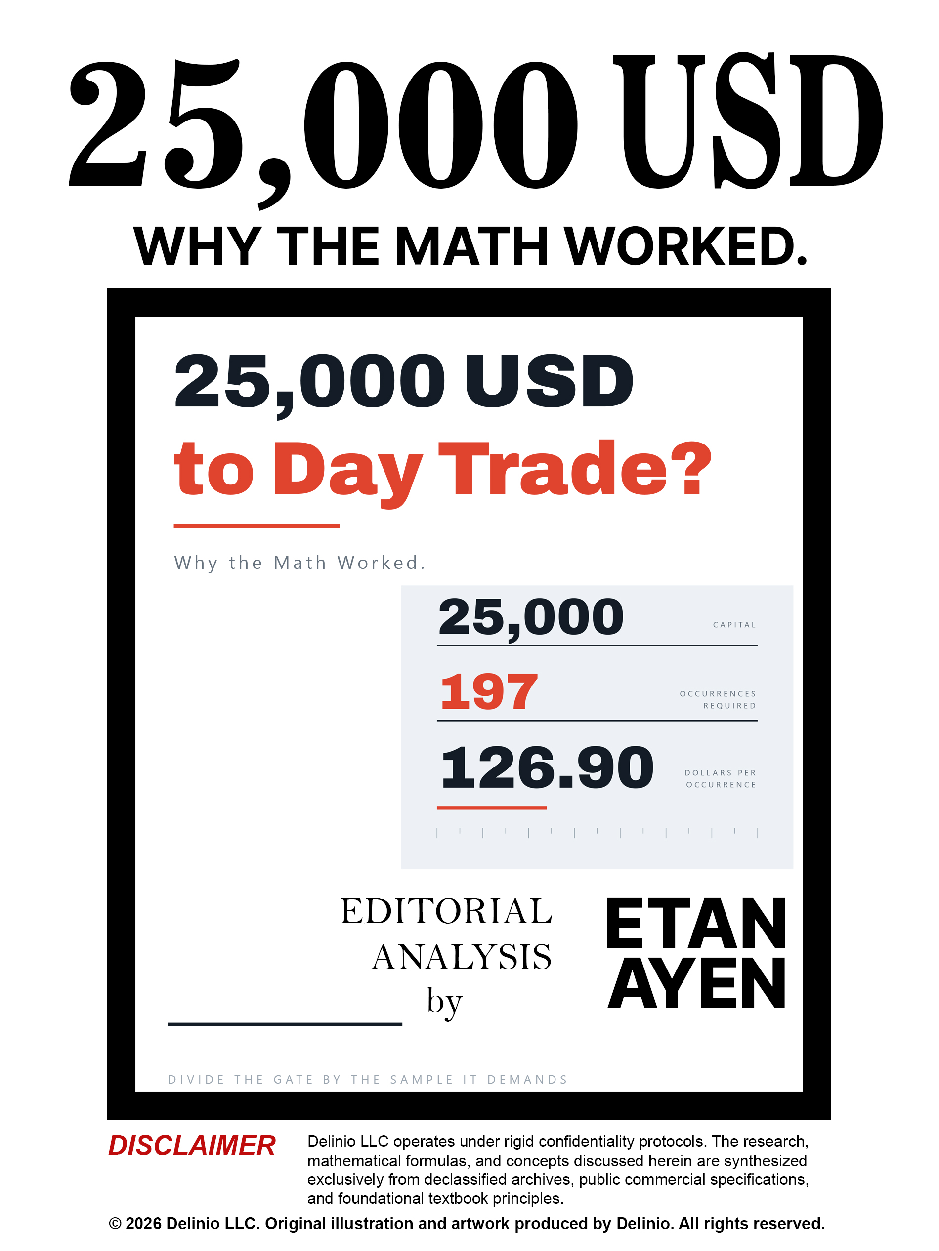 Vertical cover plate: 25,000 USD to Day Trade?, full length.